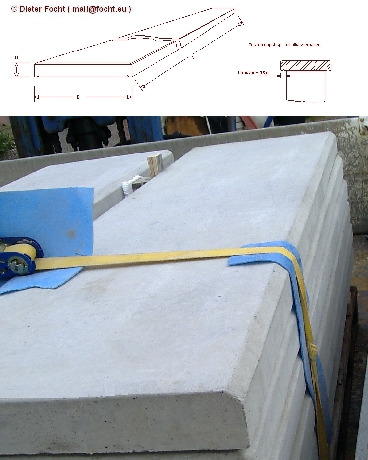 Zeichnung und Detail Mauerabdeckung