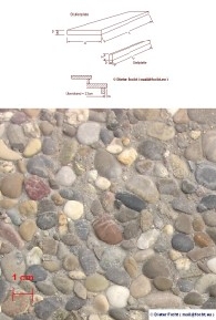 Zeichnung Stufe mit Setzstufen / Waschbeton R1