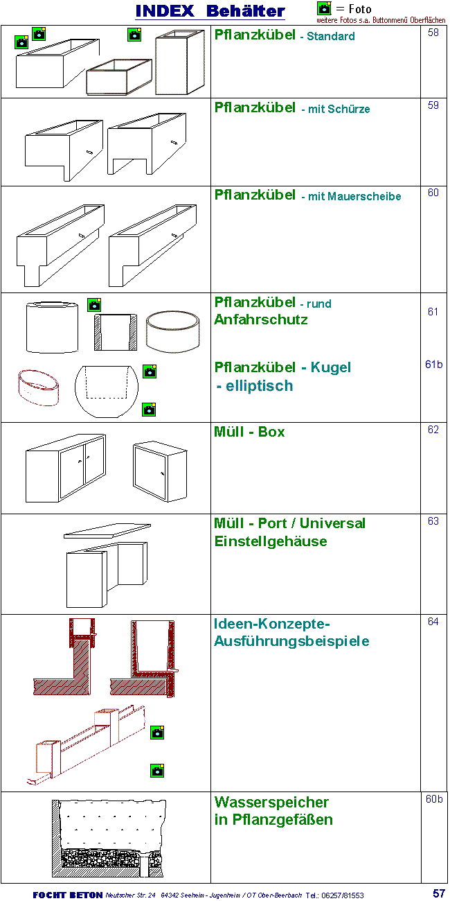 Index Pflanzgefäße Behälter Betongehäuse in vielen Ausführungen -auch in Maßanfertigung - Preise