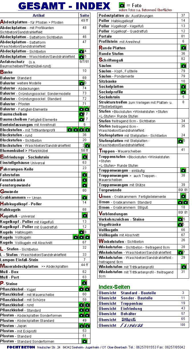 Produktindex zum Lieferprogramm Focht Beton