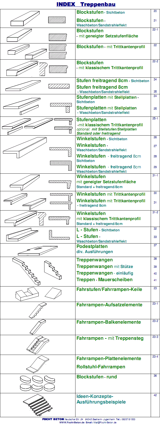 Treppenbau INDEXSEITE - Betonfertigteile in Maßanfertigung